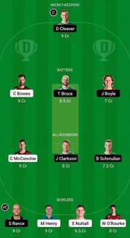 CTB vs CS Fantasy Suggestion Team 1